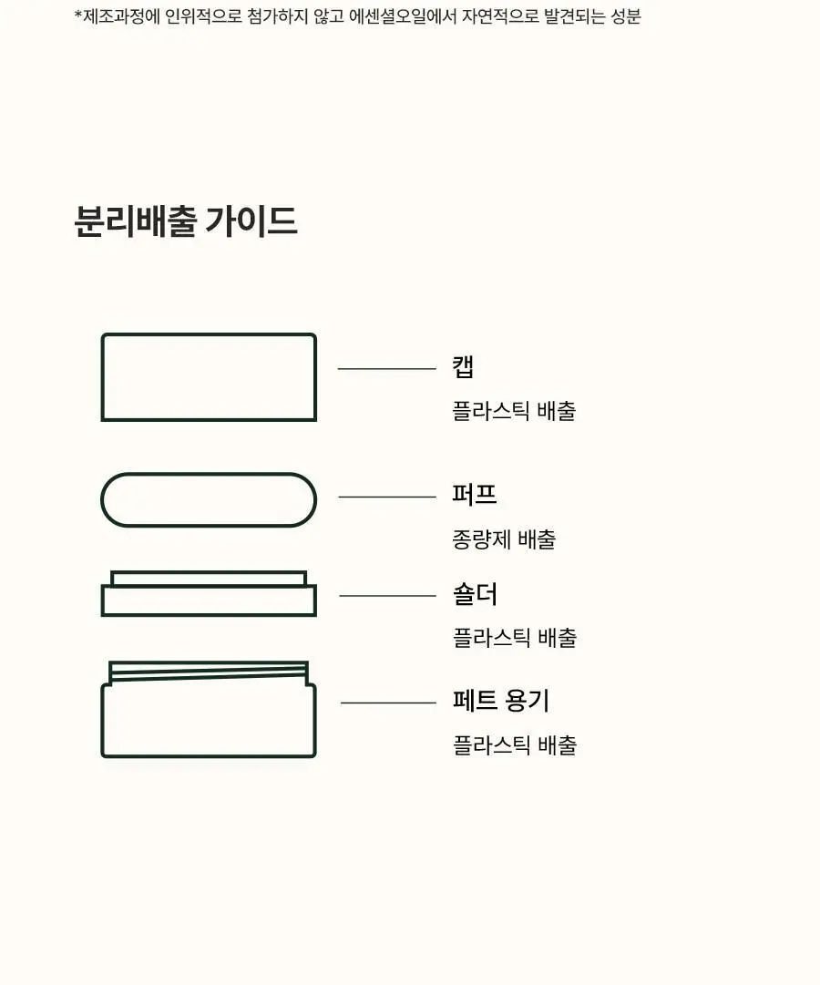 [3초 뽀송/유분흡착] 아로마티카 로즈마리 드라이 샴푸 파우더 10g (단품/세트) 상세페이지 19